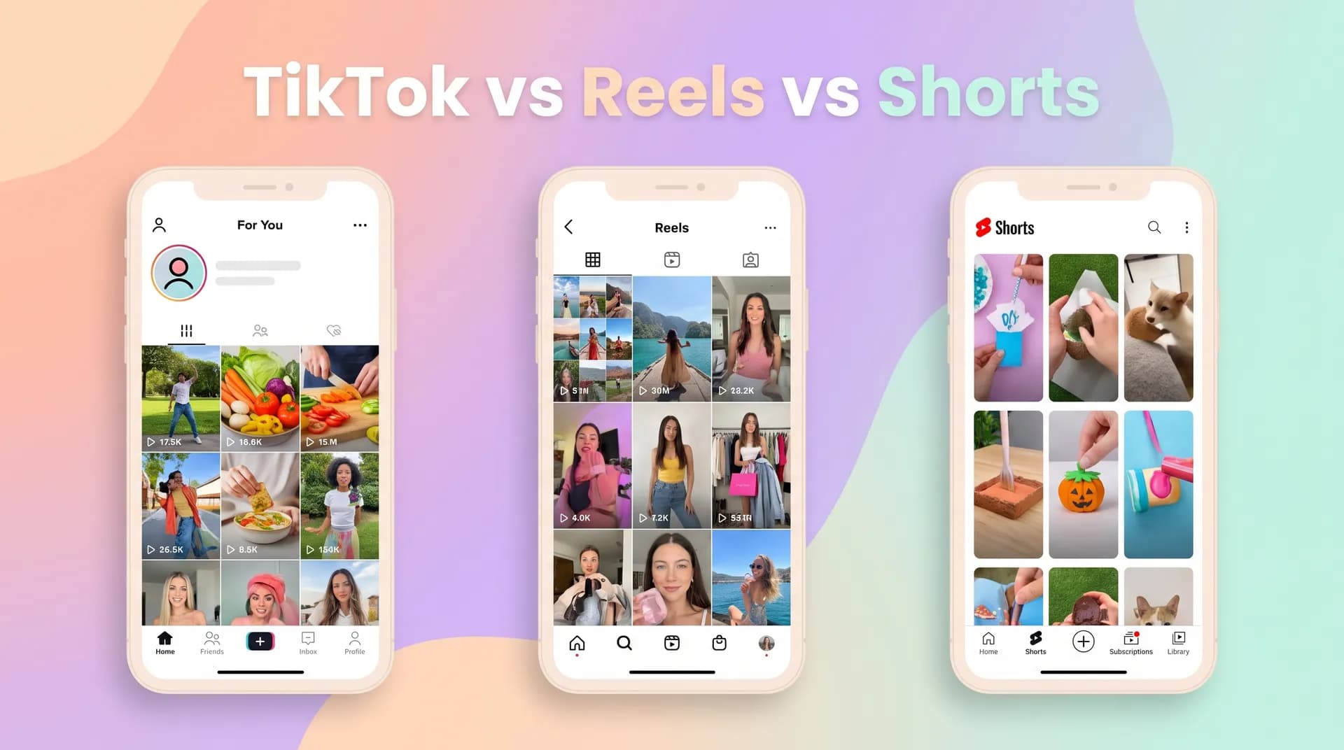 TikTok vs. Reels vs. Shorts: UGC differences on each platform